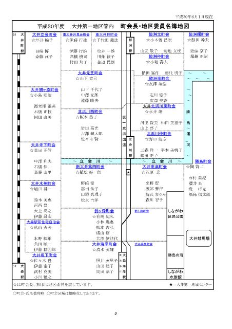 大井第一マイ・タウン21　7月号 No.172p2